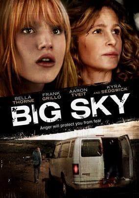 ดูหนังออนไลน์ฟรีเรื่อง Big Sky (2015) หนีระทึก ตาย..ไม่ตาย ดูหนังออนไลน์ HD พากย์ไทย HD