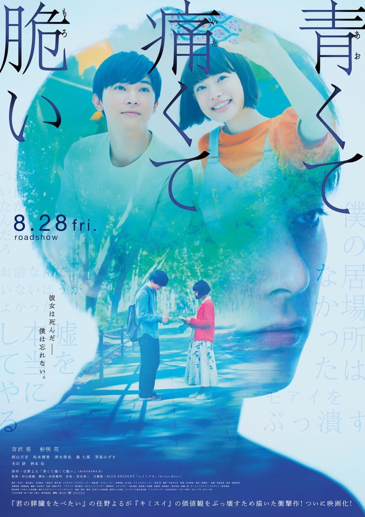 ดูหนังออนไลน์ฟรีเรื่อง Blue Painful Fragile (2020) สองเรา เจ็บปวด เปราะบาง ดูหนังออนไลน์ HD พากย์ไทย HD