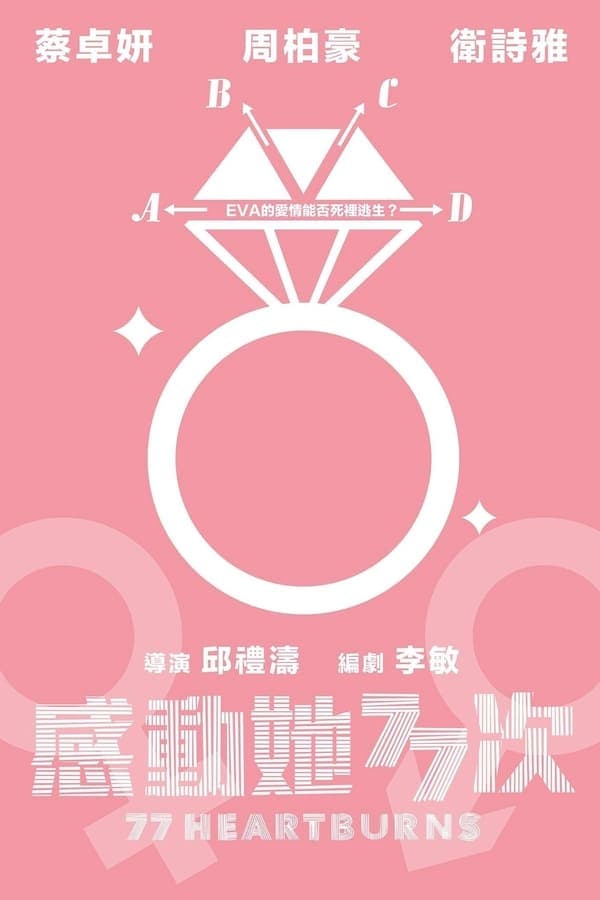 ดูหนังออนไลน์ฟรีเรื่อง 77 Heartwarming (2021) 77 จังหวะหัวใจกระซิบรัก ดูหนังออนไลน์ HD พากย์ไทย HD