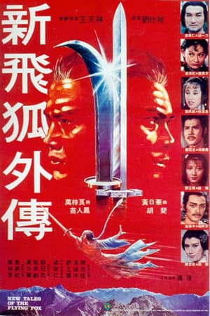 ดูหนังออนไลน์ฟรีเรื่อง New Tales of The Flying Fox (1984) จิ้งจอกภูเขาหิมะ ดูหนังออนไลน์ HD พากย์ไทย HD